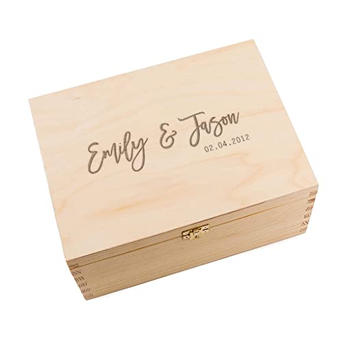 65 Best Happy Birthday Gifts for Your Father to Make Special B'Day 33 Memory Box