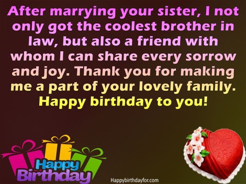Happy Birthday Wishes For Brother In Law wishes Pictures Messages Greetings card