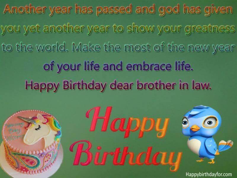 Happy Birthday messages Brother In Law wishes Pictures Messages Greetings card