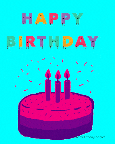 Happy birthday GIF Images cake