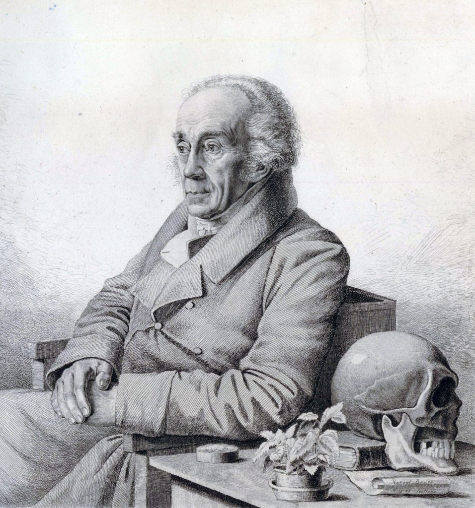 Happy Birthday Johann Friedrich Blumenbach Wishes 2026: Messages, Quotes & Captions 1 Happy Birthday Johann Friedrich Blumenbach Wishes 2026