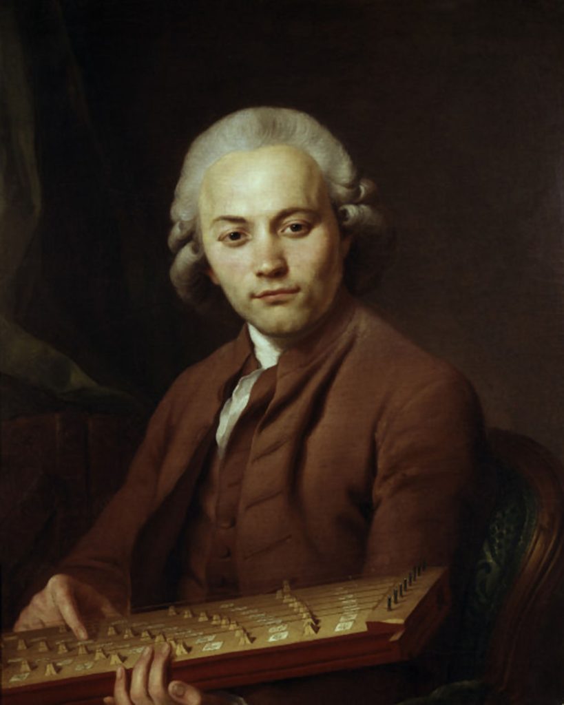 Happy Birthday Georg Joseph Vogler Wishes 2026: Messages, Quotes & Captions 1 Happy Birthday Georg Joseph Vogler Wishes 2026