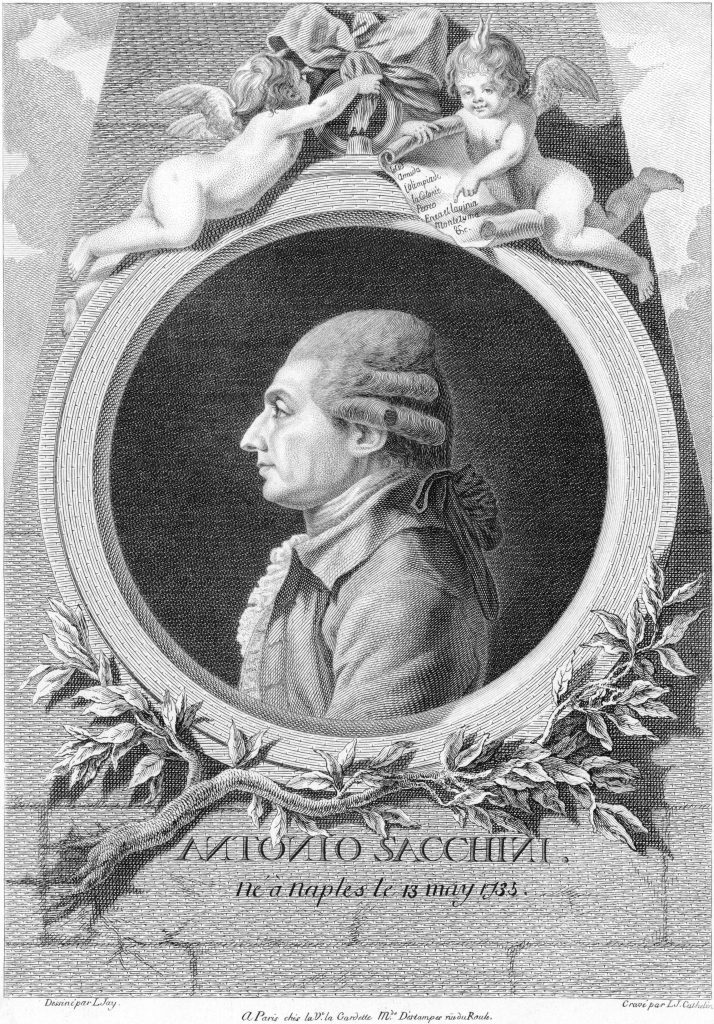 Happy Birthday Antonio Sacchini Wishes 2026: Messages, Quotes & Captions 1 Happy Birthday Antonio Sacchini Wishes 2026