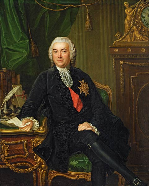Happy Birthday Joseph Foullon de Doué Wishes 2026: Messages, Quotes & Captions 1 Happy Birthday Joseph Foullon de Doué Wishes 2026