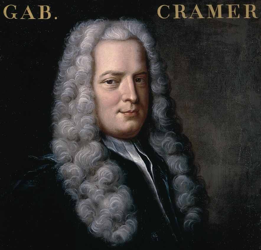 Happy Birthday Gabriel Cramer Wishes 2026: Messages, Quotes & Captions 1 Happy Birthday Gabriel Cramer Wishes 2026
