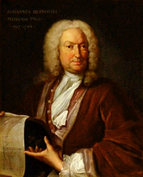 Happy Birthday Johann Bernoulli Wishes 2026: Messages, Quotes & Captions 1 Happy Birthday Johann Bernoulli Wishes 2026