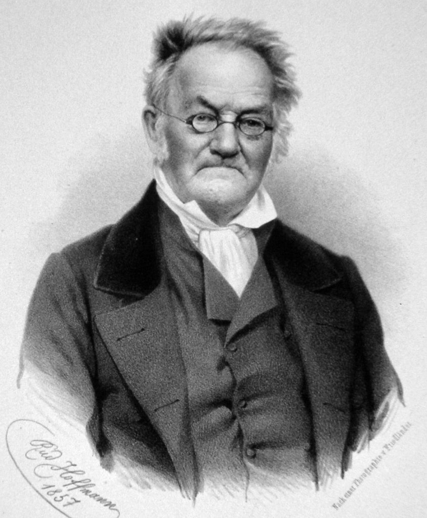 Happy Birthday Carl Ritter Wishes 2026: Messages, Quotes & Captions 1 Happy Birthday Carl Ritter Wishes 2026