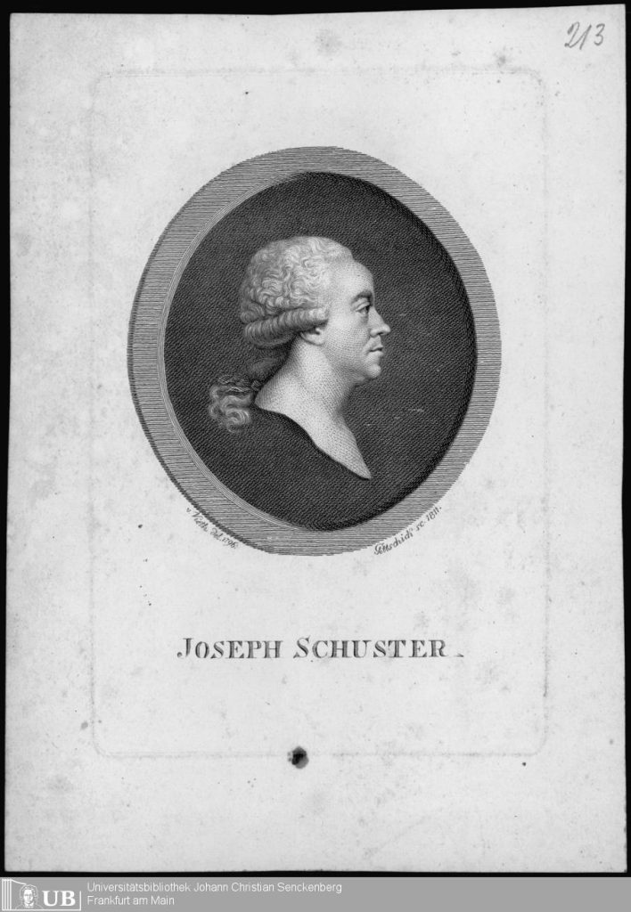 Happy Birthday Joseph Schuster Wishes 2026: Messages, Quotes & Captions 1 Happy Birthday Joseph Schuster Wishes 2026