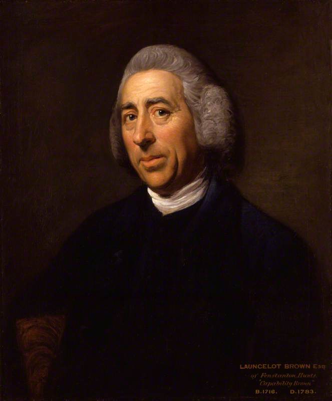 Happy Birthday Capability Brown Wishes 2026: Messages, Quotes & Captions 1 Happy Birthday Capability Brown Wishes 2026