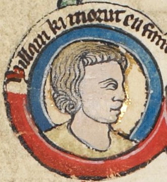 Happy Birthday William IX Wishes 2026: Messages, Quotes & Captions 1 Happy Birthday William IX Wishes 2026